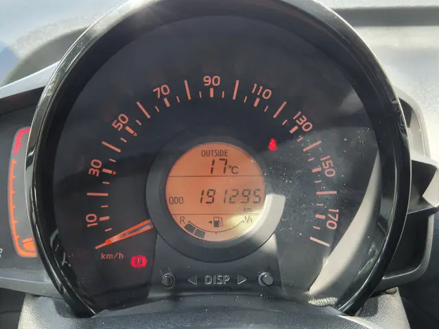Citroën C1 1.0 e-VTi Feel 2018 Benzine 15