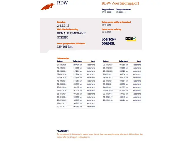 Renault Scénic Xmod 1.2 TCe Bose 2013 Benzine 32
