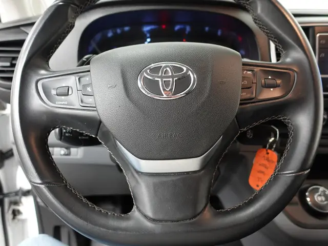 Toyota ProAce 122pk Automaat L3H1 Long 2021 Diesel 22