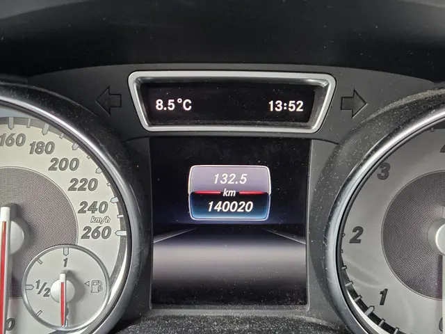 Mercedes-Benz CLA Shooting Brake 200 d 2015 Diesel 11