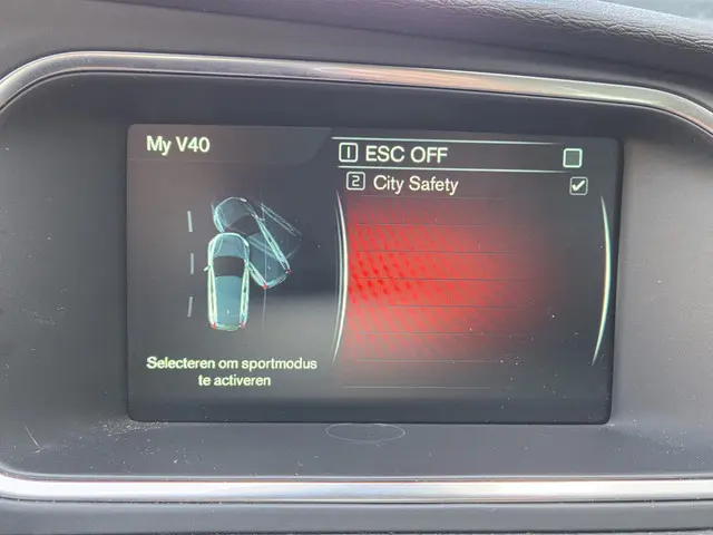 Volvo V40 2.0 D2 Momentum Business 2015 Diesel 26