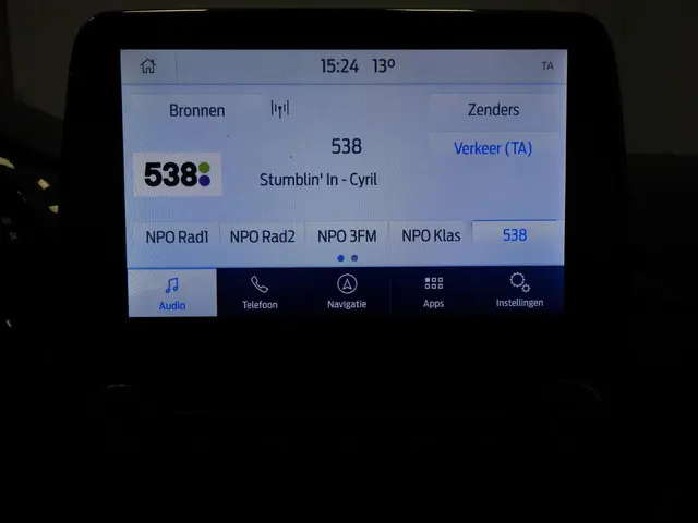 Ford Puma 1.0 EcoBoost Hybrid Titanium 2021 Benzine 9