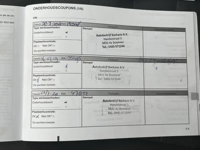 Dacia Duster 1.2 TCe 4x2 Blackshadow 2017 Benzine 19