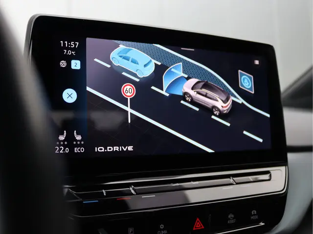 Volkswagen ID.4 First 77 kWh 2020 Elektrisch 60