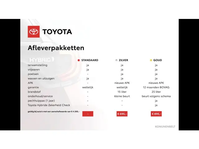 Toyota Aygo 1.0 VVT-i x-joy Automaat 5-deurs 2019 Benzine 3