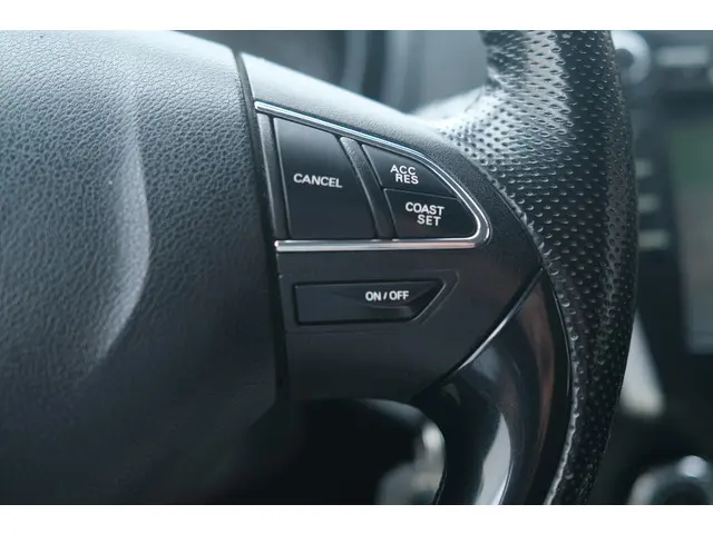 Citroën C4 Aircross 1.6 115 Collection 2014 Benzine 23