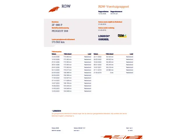 Peugeot 308 SW 1.2 PureTech Allure 2019 Benzine 19