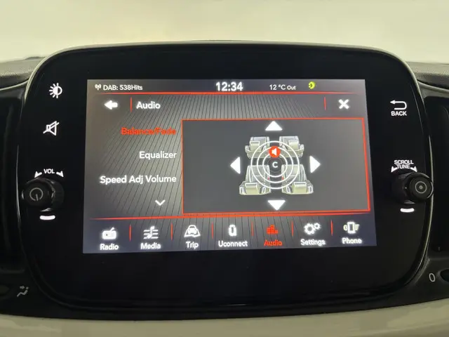 Fiat 500C 1.2 Automaat Lounge 2020 Benzine 23