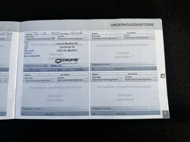 Peugeot 2008 1.2 PureTech Allure 2017 Benzine 26