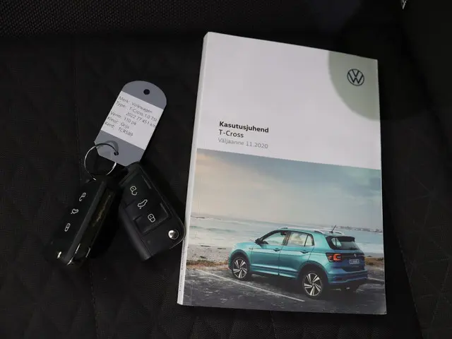 Volkswagen T-Cross 1.0 TSI Style 2022 Benzine 6