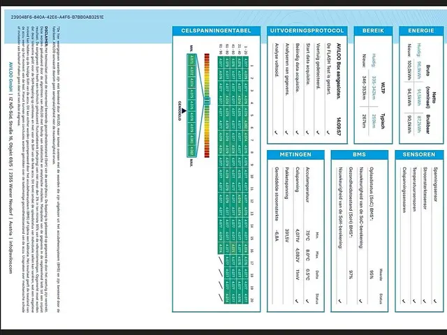 Mercedes-Benz EQV 300 2024 Elektrisch 17