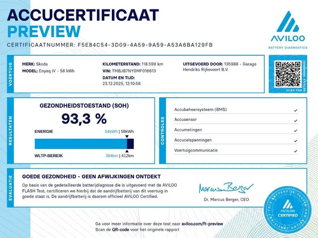 Škoda Enyaq iV 60 2021 Elektrisch 26