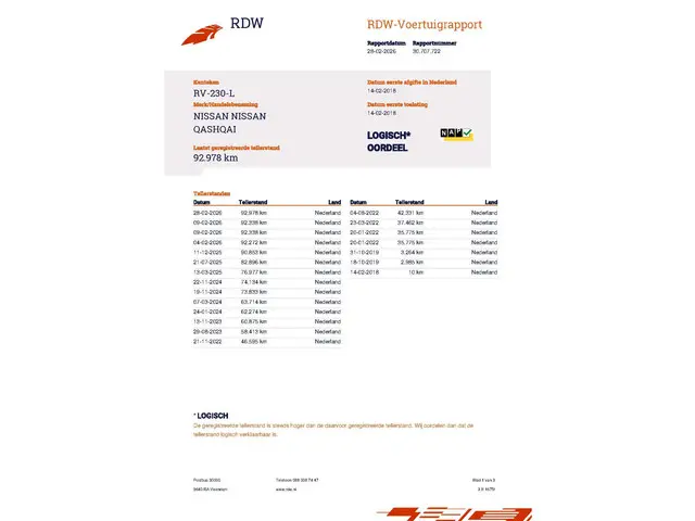 Nissan QASHQAI 1.2 N-Connecta 2018 Benzine 4