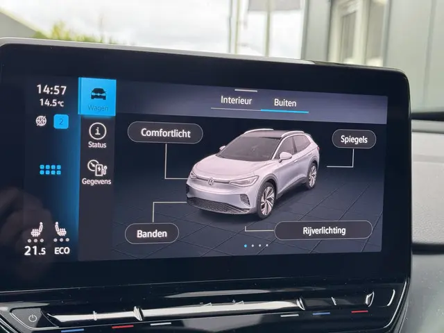 Volkswagen ID.4 First 77 kWh 204pk 2020 Elektrisch 23