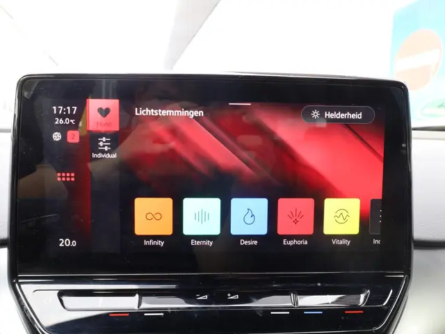 Volkswagen ID.4 Pro 77 kWh 150KW 2022 Elektrisch 15