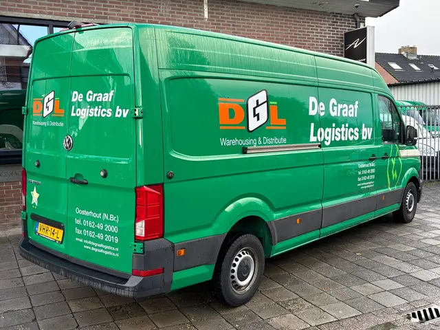 Volkswagen Crafter 35 2.0 TDI L4H3 2021 Diesel 6