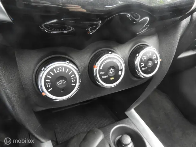 Citroën C4 Aircross 1.6 Exclusive 2013 Benzine 20