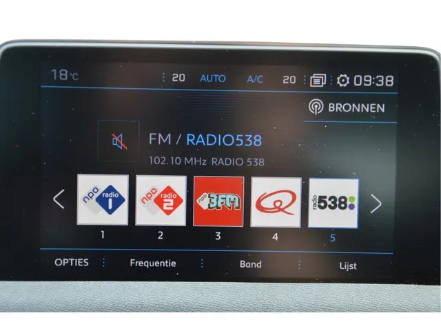 Peugeot 3008 1.2 PureTech Access 2018 Benzine 21