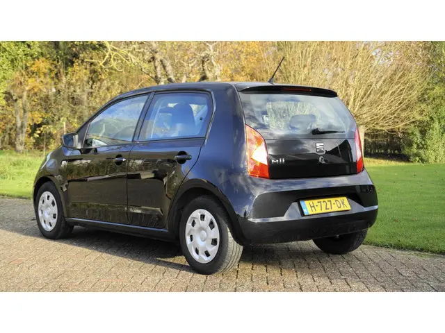 SEAT Mii 2