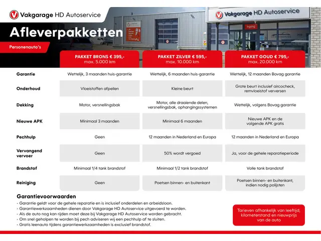 Audi A1 Sportback Advanced Edition 2022 Benzine 18