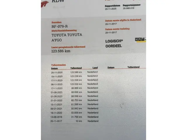 Toyota Aygo 1.0 VVT-i x-fun 2017 Benzine 28