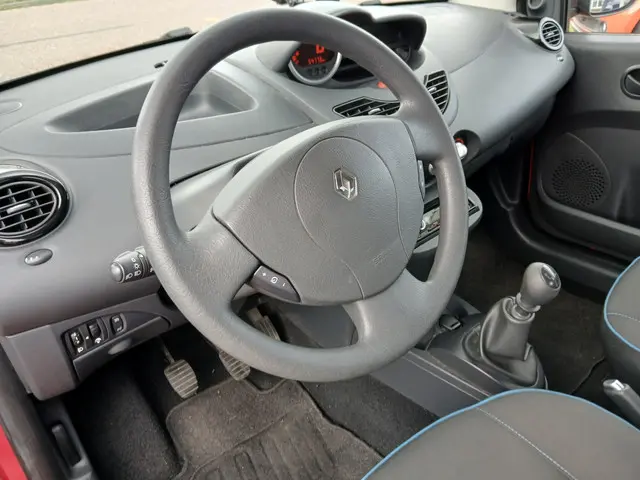 Renault Twingo 1.2 16V Authentique 2013 Benzine 8