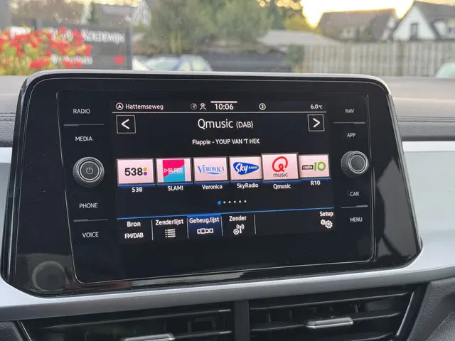 Volkswagen T-Roc 1.0 TSI 110pk 75 Edition 2022 Benzine 17