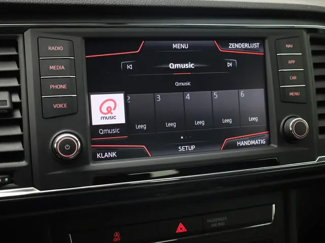 SEAT Ateca 1.4TSI/150PK DSG Style 2018 Benzine 36