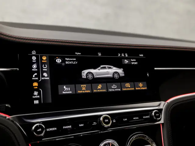 Bentley Continental GT 4.0 V8 2020 Benzine 27