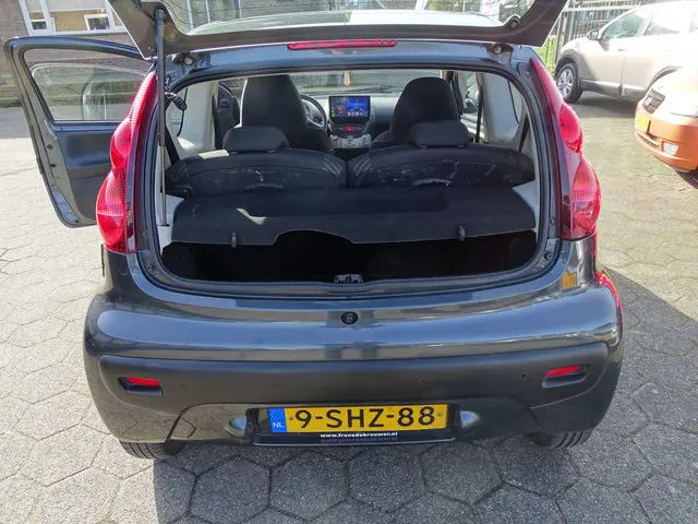 Peugeot 107 1.0 Active AUTOMAAT/AIRCO/LMV/PDC 2013 Benzine 8