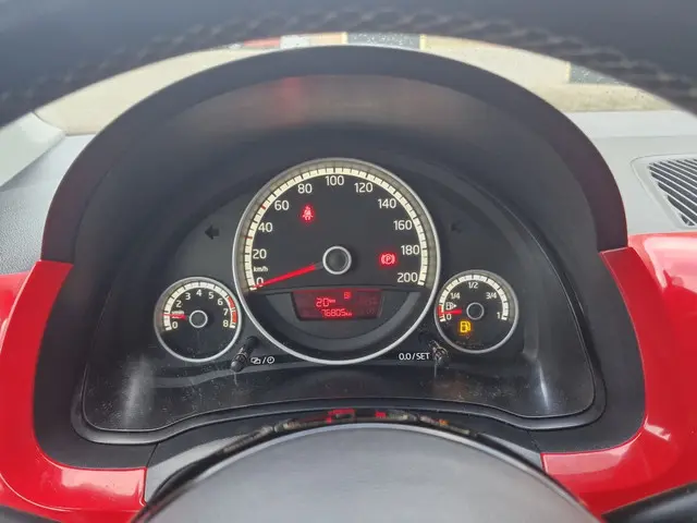 Volkswagen up! 1.0 cross up! BlueM. 2015 Benzine 16