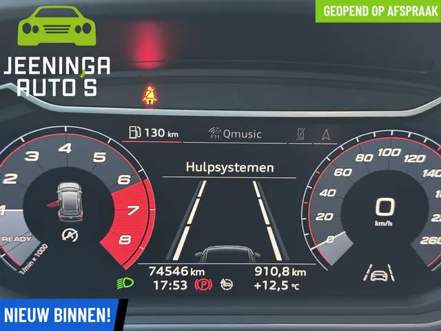 Audi A1 citycarver 25 TFSI |Navi|PDC|17" 2020 Benzine 22