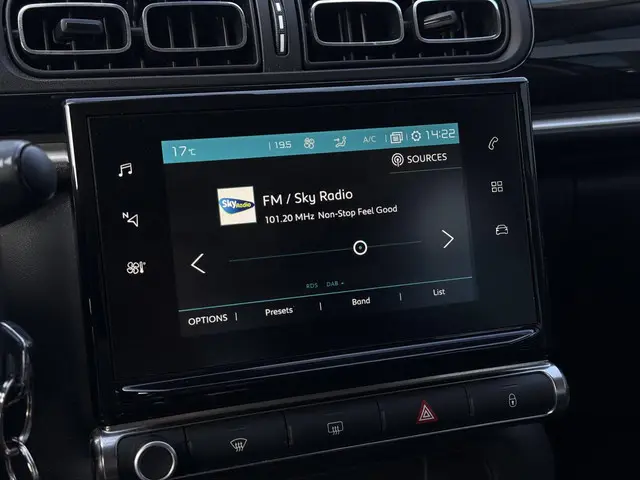 Citroën C3 1.2 PureTech S&S Business 2020 Benzine 23