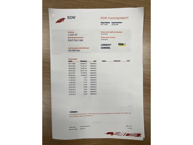 Fiat 500 0.9 TwinAir Turbo Cult 2015 Benzine 62