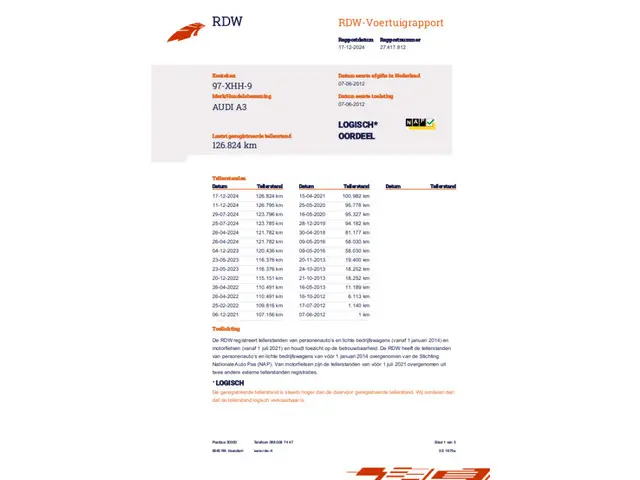 Audi A3 1.2 TFSI Attraction Advance 2012 Benzine 22