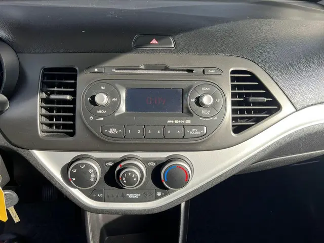 Kia Picanto 1.0 CVVT EconomyLine 2015 Benzine 9