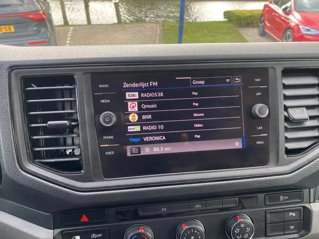 Volkswagen Crafter 35 2.0 TDI L4H3 2024 Diesel 10