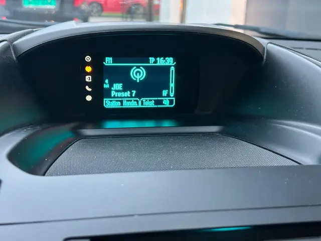 Ford Kuga 1.5 Trend | Lees Tekst!!!! | 2015 Benzine 16