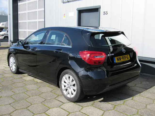 Mercedes-Benz A-Klasse 3