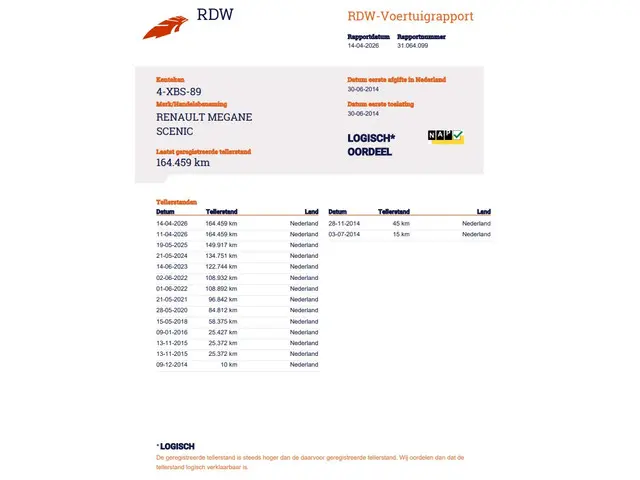 Renault Scénic Xmod 1.2 TCe Bose 2014 Benzine 25