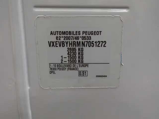Opel Vivaro 1.5 CDTI L2H1 Edition 2023 Diesel 30
