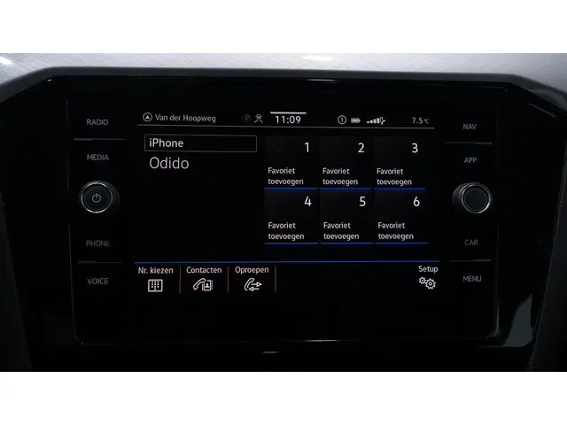 Volkswagen Passat Variant 1.5 TSI Business 2022 Benzine 37