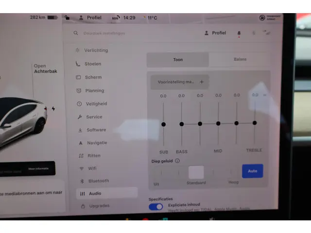 Tesla Model 3 Performance AWD 75 kWh 2019 Elektrisch 43
