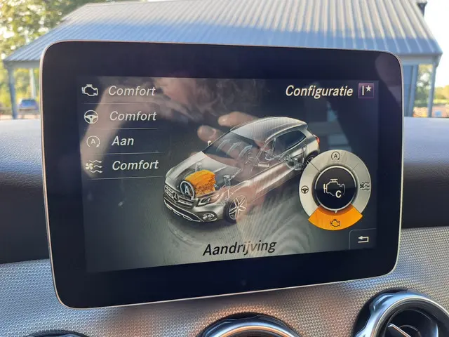 Mercedes-Benz GLA 180 Activity Edition 2017 Benzine 43