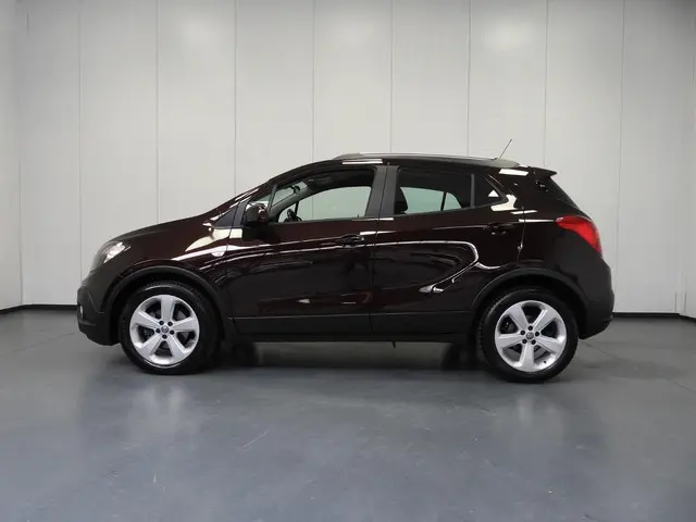 Opel Mokka 2