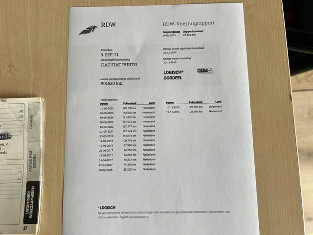 Fiat Punto Evo 0.9 TwinAir Edizione Cool 2013 Benzine 14