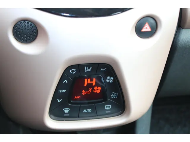 Citroën C1 1.0 VTi Elle Camera 2018 Benzine 20