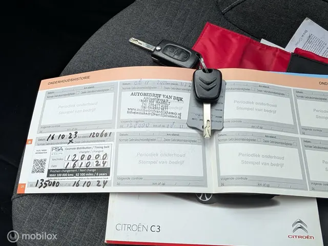 Citroën C3 1.2 PureTech Selection 2016 Benzine 22