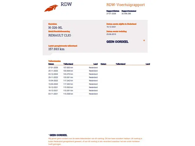 Renault Clio 1.2 16V 2015 Benzine 20