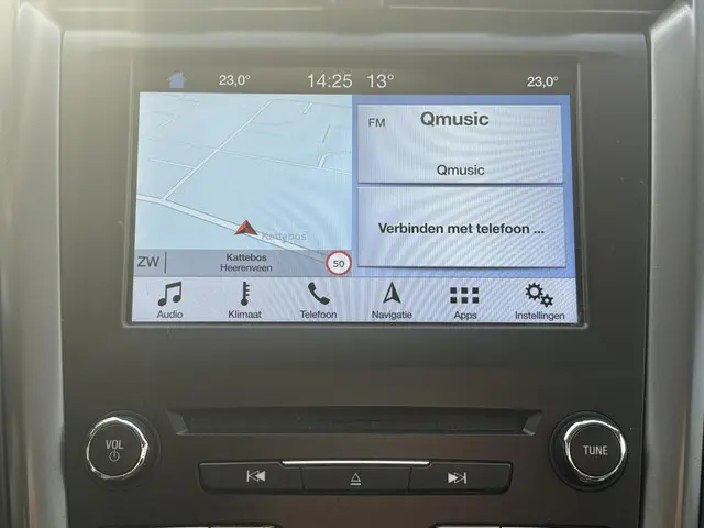 Ford Mondeo Wagon 1.5 EcoBoost ST Line 2017 Benzine 17